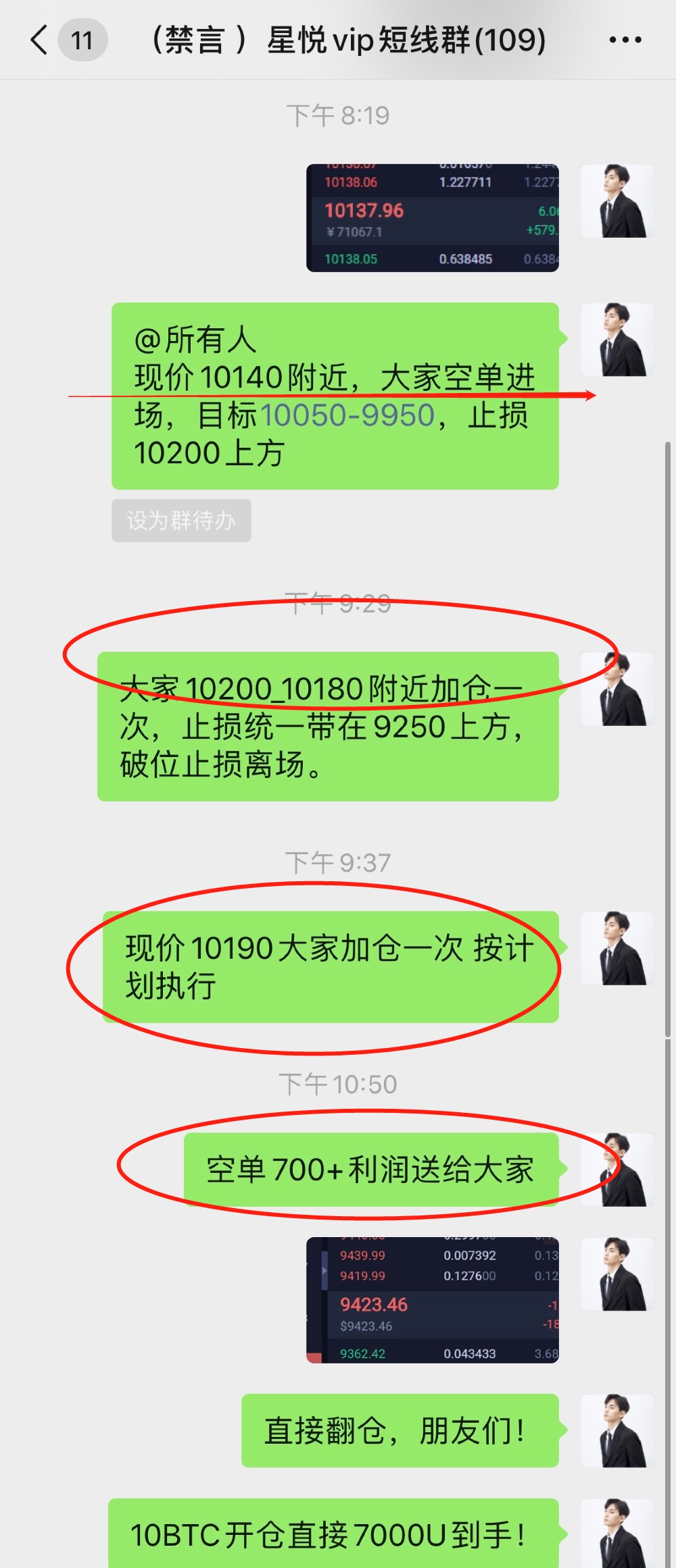 星悦论币：6.3BTC隔日多空双获1400+利润 再创单日利润新高——日内分析3