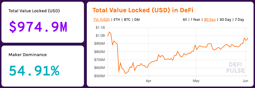 这些Grants项目可能会带来下一轮牛市吗？