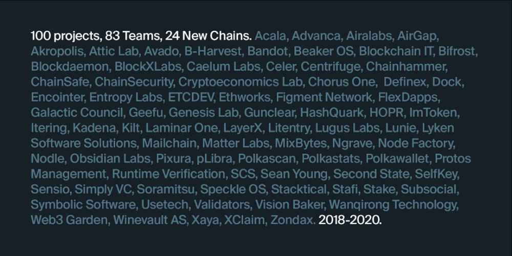 这些Grants项目可能会带来下一轮牛市吗？4