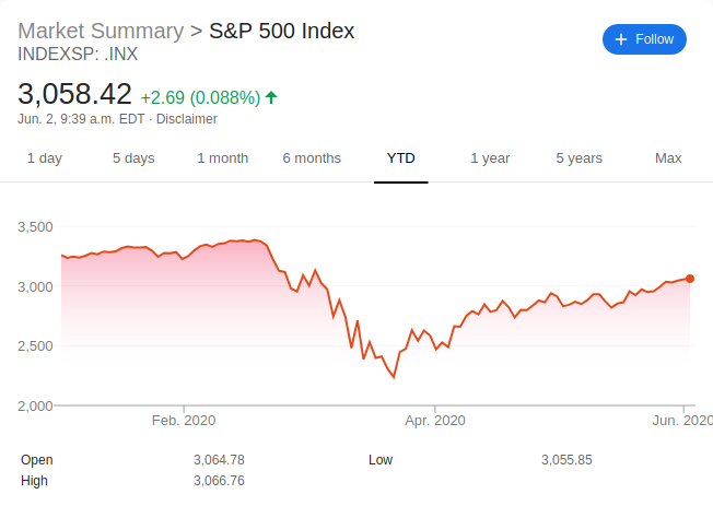 Vitalik回顾了过去12年：加密货币的焦点需要从金融转向分散的治理、组织和社区2