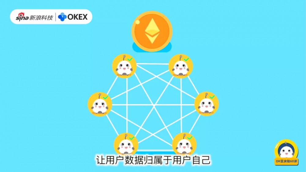OKEX区块链60 | 34:以太坊有什么影响?2