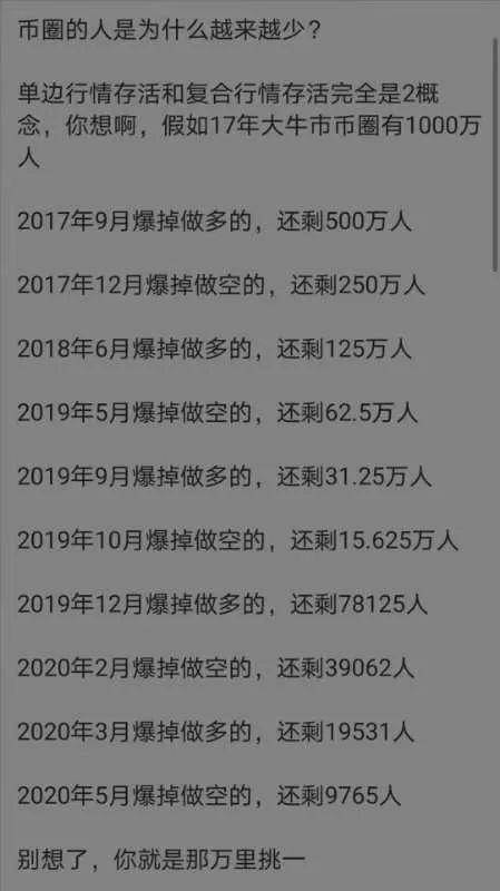 比特币再次拉开大门：您从这些圈子里的老人那里听到了多少建议？2