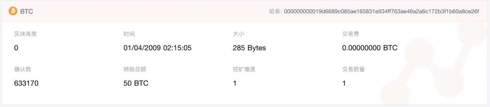 “比特币大战”是比特币与混沌世界中的永恒之词1