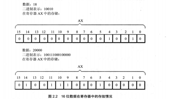 以太坊2.0致命缺陷2 以太坊2.0致命缺陷2