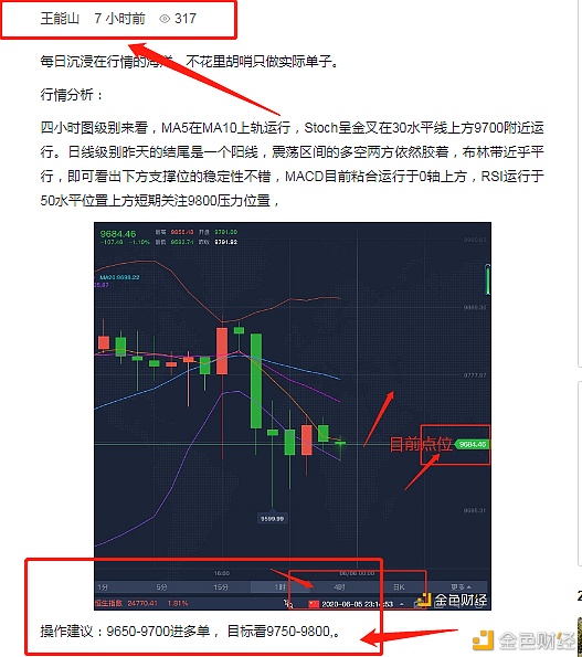 BTC 6.6昨晚有言在先 如下单必过夜 70个点收益 已经止盈 BTC 6.6昨晚有言在先 如下单必过夜 70个点收益 已经止盈