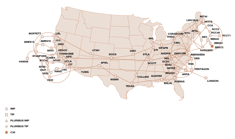 为什么互联网上没有新闻？3