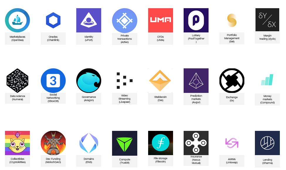 为什么互联网上没有新闻？15