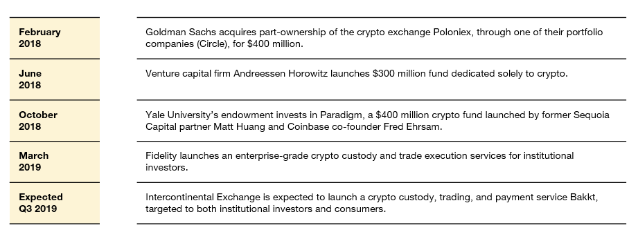 为什么互联网上没有新闻？20