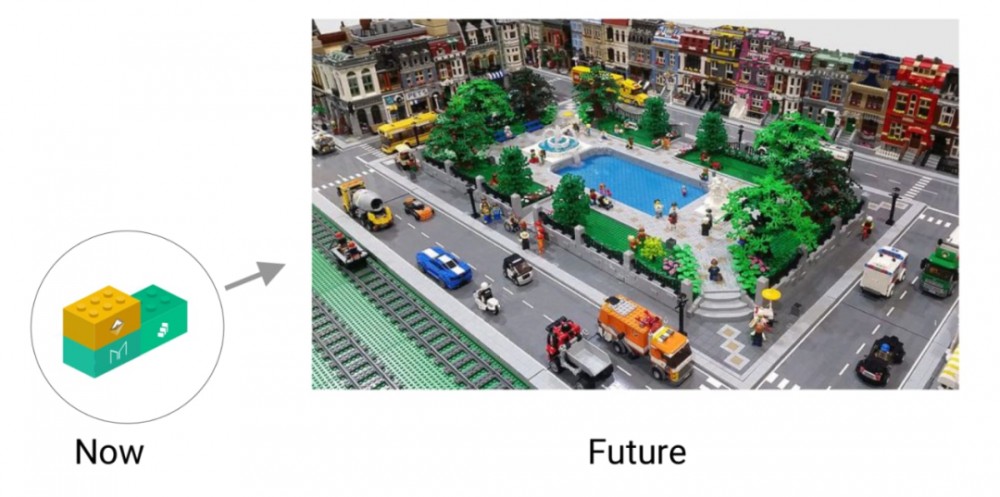 世界需要可编程货币3