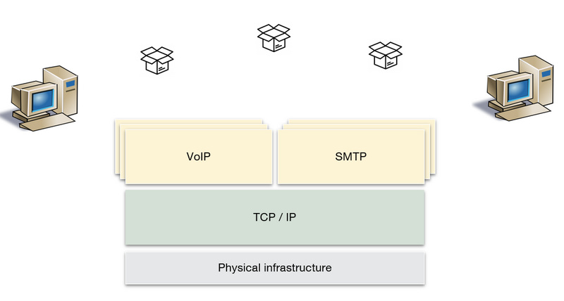 为什么网上没有新闻4