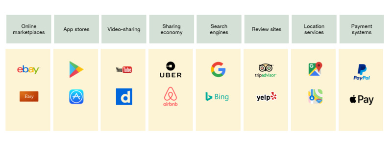 为什么网上没有新闻8
