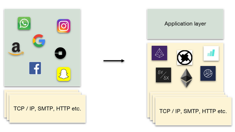 为什么网上没有新闻11