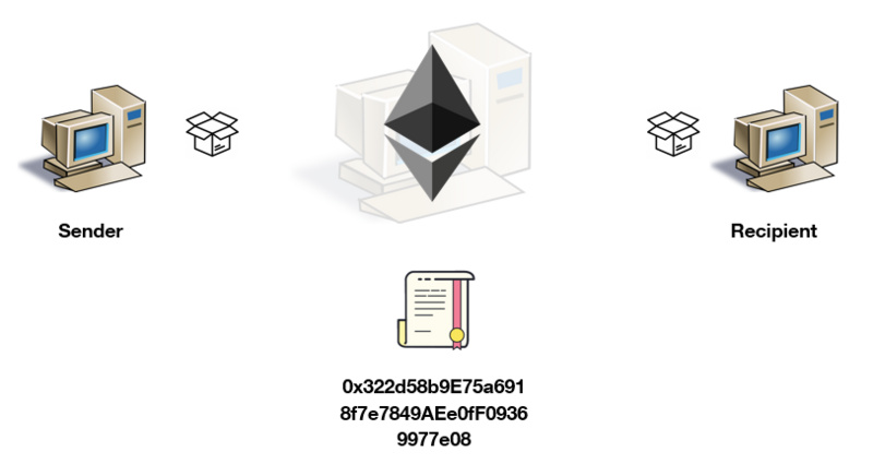 为什么网上没有新闻14