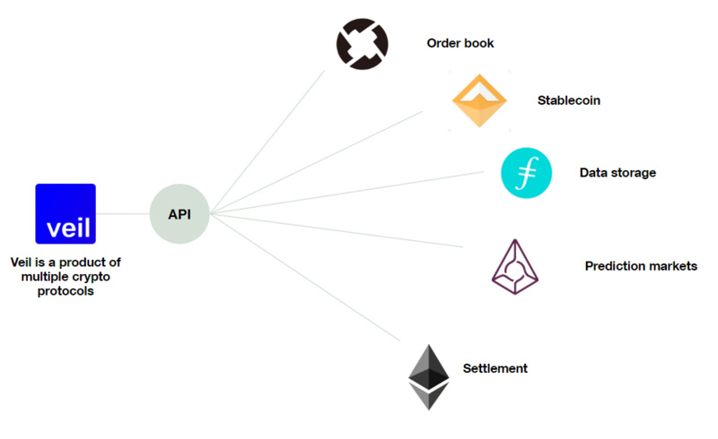 为什么网上没有新闻16