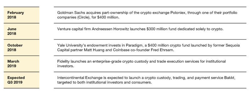 为什么网上没有新闻20