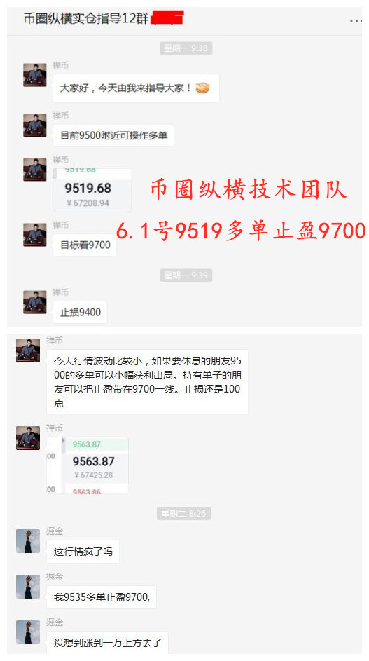 趋势解币：BTC多空博弈 终是多头更胜一筹？