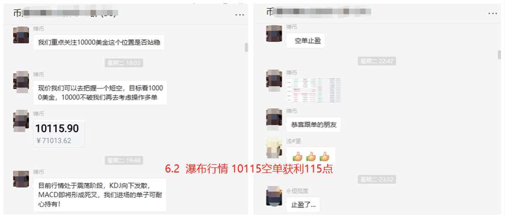 趋势解币：BTC多空博弈 终是多头更胜一筹？1
