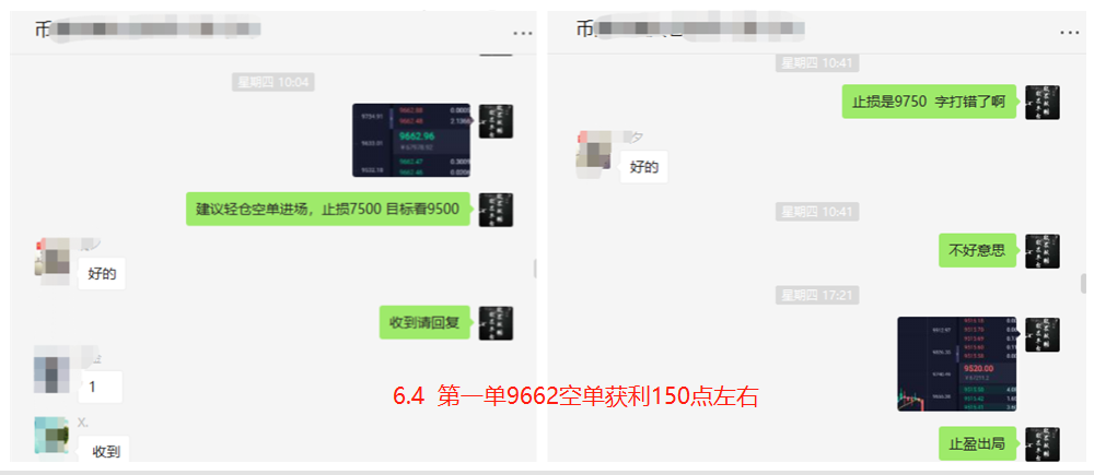 趋势解币：BTC多空博弈 终是多头更胜一筹？3