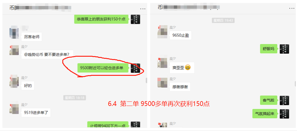 趋势解币：BTC多空博弈 终是多头更胜一筹？4