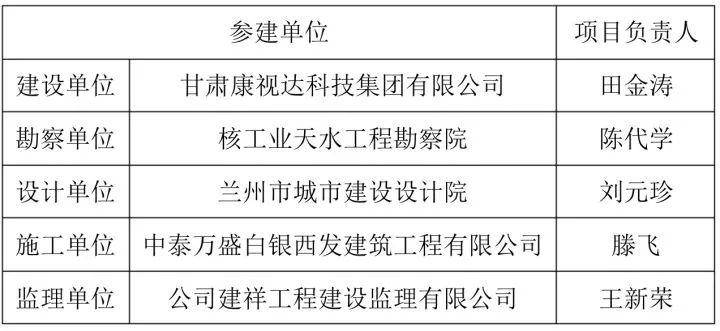 区块链的应用:BIM+区块链在建筑领域的应用介绍1. 区块链architecture区块链可以从根本上完善BIM区块链在建筑交易流程和BIM技术、管理、投资等方面的逻辑框架8