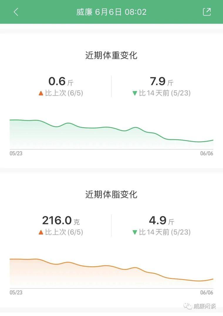 人生最怕“侧身”