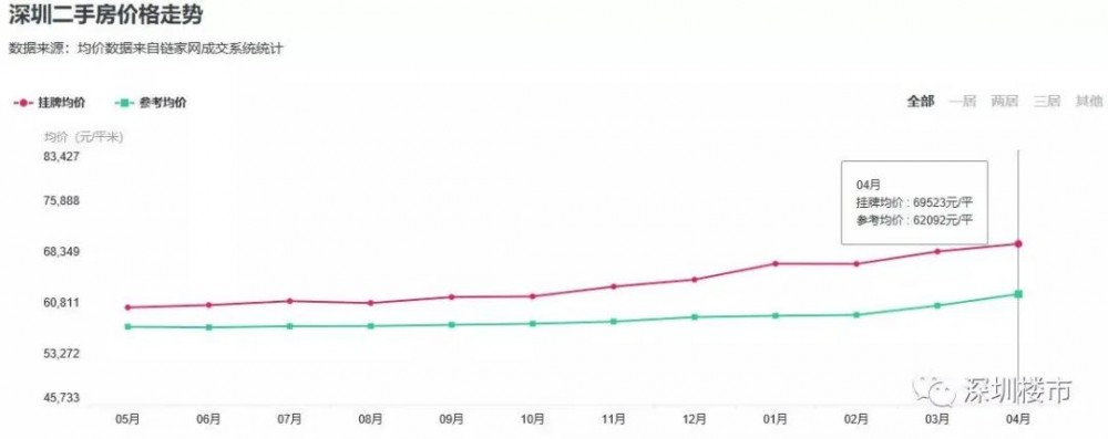 今天建议少数派恢复？