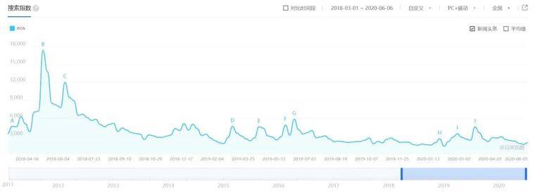 最强的“爱西欧”陷入了漫漫长夜3