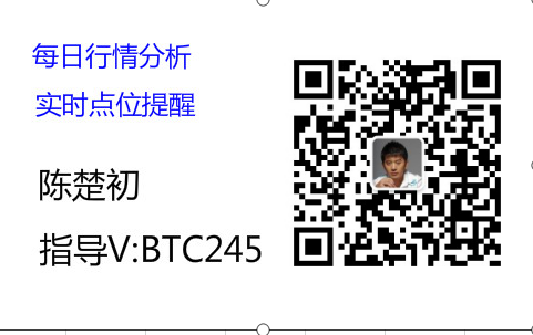 陈楚初：比特币日内凌晨反弹三百多点  上行走势能延续？3