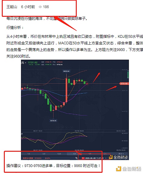 BTC 6.8 比特币 早间策略 目前已盈利80个点 你又赚钱了 BTC 6.8 比特币 早间策略 目前已盈利80个点 你又赚钱了