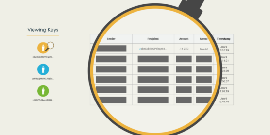 科学:如何保证Zcash key check的隐私性和合规性? 科学:如何保证Zcash key check的隐私性和合规性?