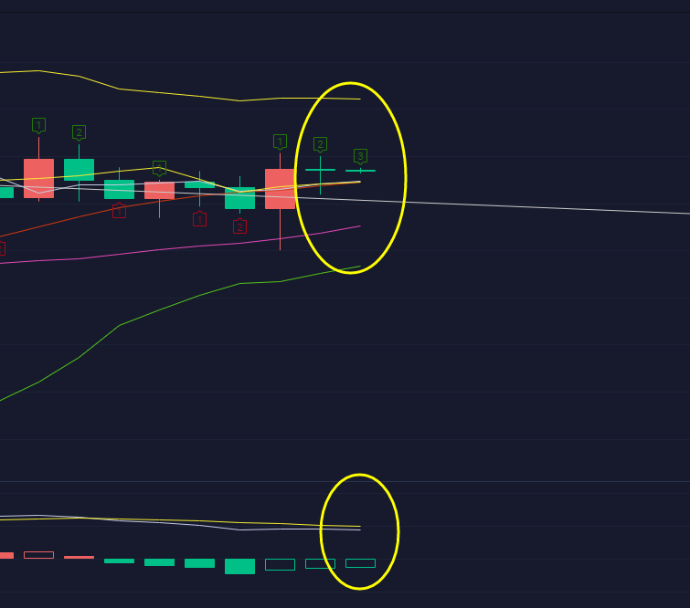 上官论币:BTC晚间分析 多空争夺激烈画门能否在现 上官论币:BTC晚间分析 多空争夺激烈画门能否在现