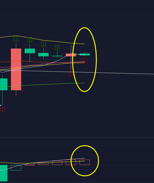 上官论币:BTC晚间分析 多空争夺激烈画门能否在现1 上官论币:BTC晚间分析 多空争夺激烈画门能否在现1