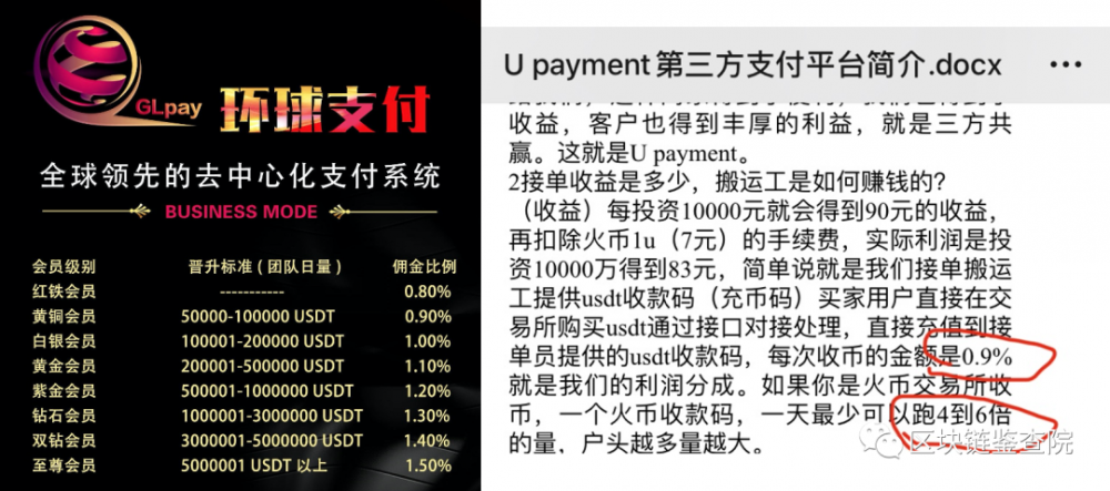使用USDT洗钱用于黑生产，您每天可以撒谎并赚取5％吗？9