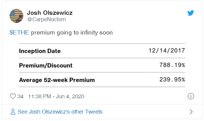 以太坊独特地址数量超过1亿,长期持有数量创历史新高,市场是否都看涨?5 以太坊独特地址数量超过1亿,长期持有数量创历史新高,市场是否都看涨?5