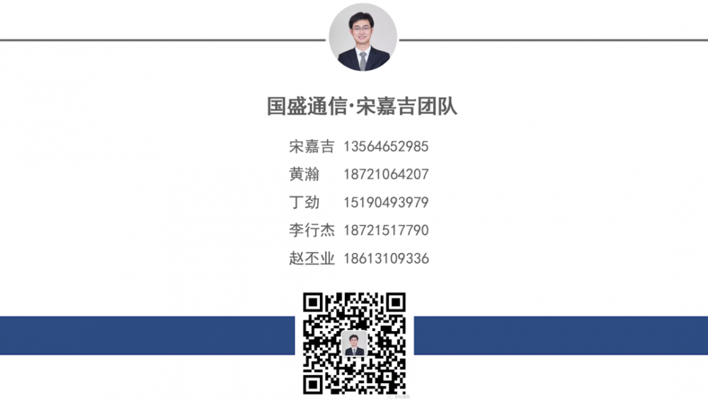国盛通信|上海36000 IDC机架指标发布，云巨人“军备竞赛”当头1