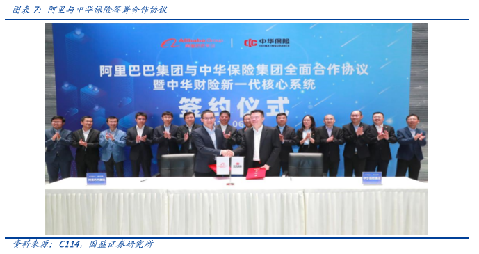 国盛通信|可以看好通信8