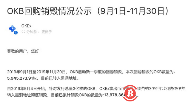 okb回购销毁最新公告：新季度销毁594万余件，今年销毁近1398万件