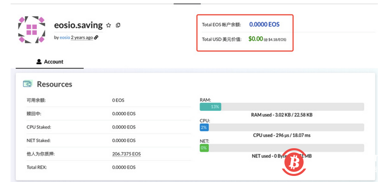 EOS减产销毁,通胀率降至1%3 EOS减产销毁,通胀率降至1%3