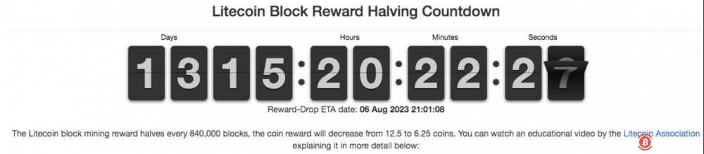 第64枚莱特币被挖出