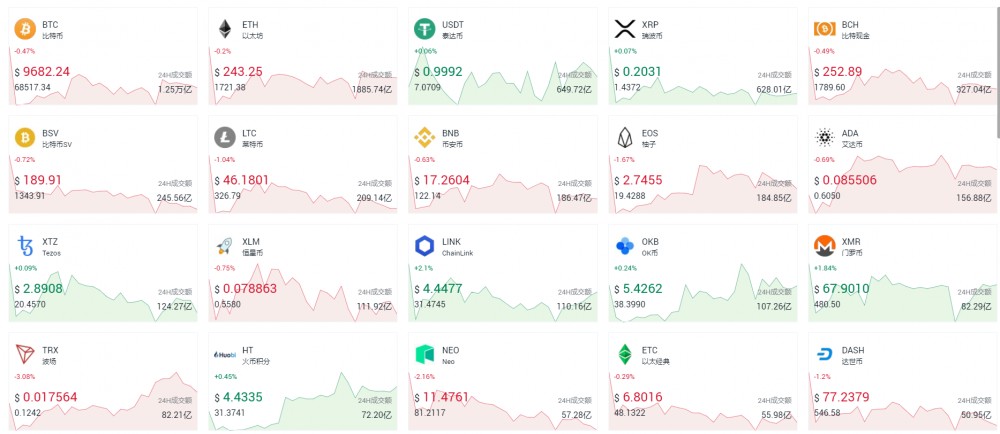 米叔：画门后又现多空双杀，15min近400点天地针，如何操作不翻车？米叔：画门后又现多空双杀，15min近400点天地针，如何操作不翻车？
