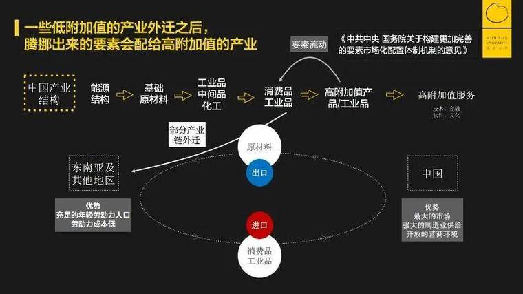 为什么中国要建设新的基础设施?到2030年你就知道了12