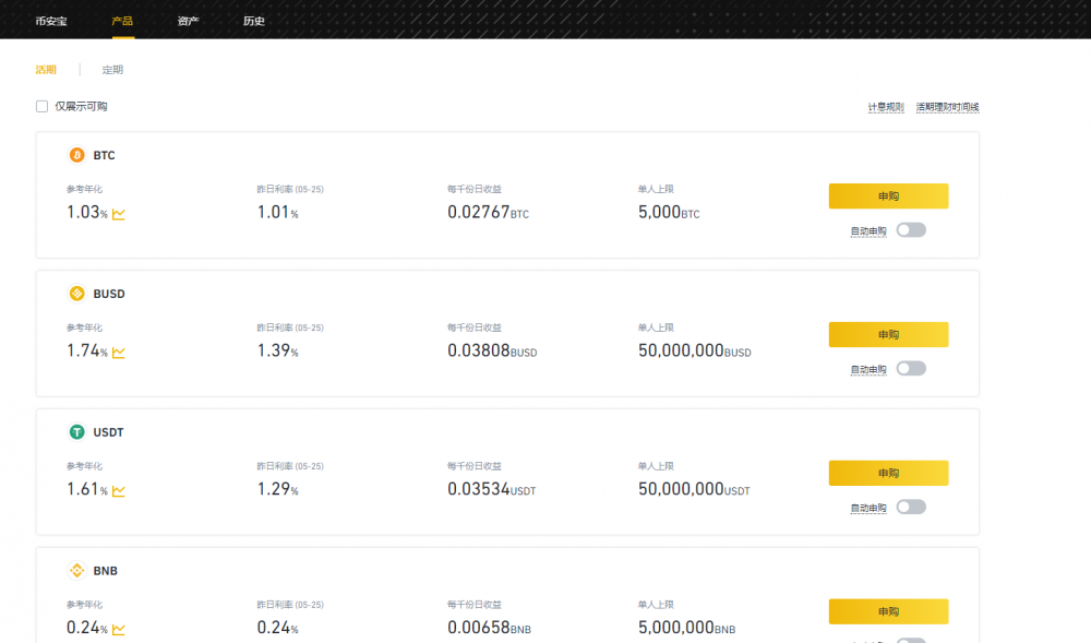 货币安全交通危机，用户流失严重，形势严峻，大量收购能否止住危机？3