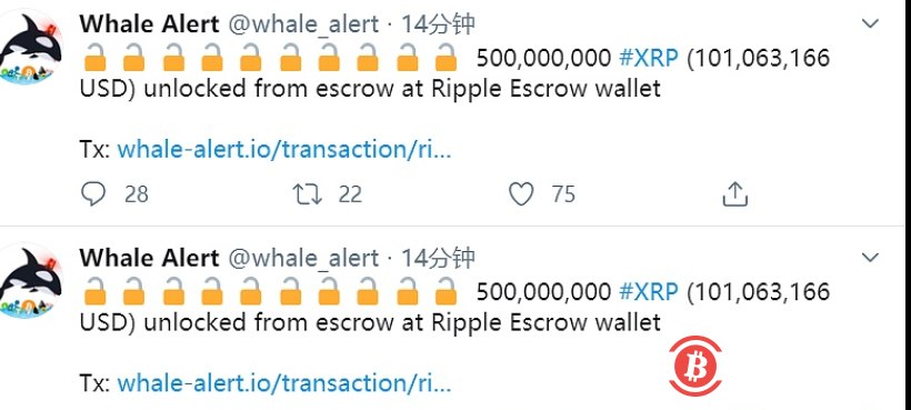 Ripple从两个托管钱包中释放总计10亿XRP Ripple从两个托管钱包中释放总计10亿XRP