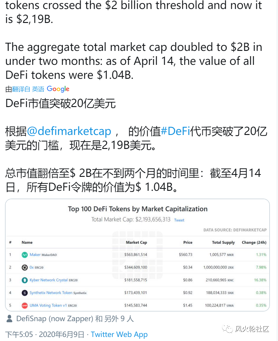 DEFI币很疯狂！在两个月的时间里，总市值翻了一番，超过了24亿美元。如果不注意，会错过牛市吗？1