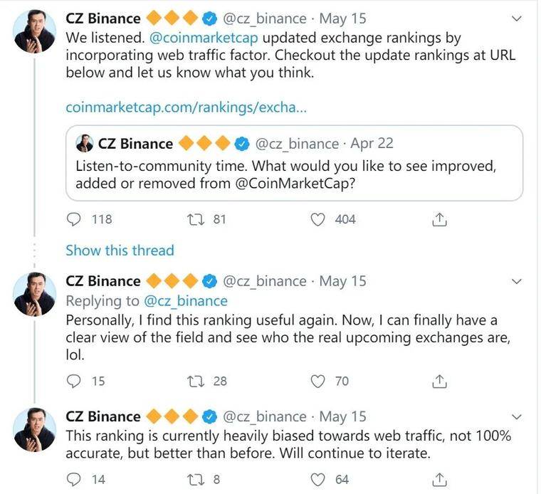 CoinMarketCap有争议的排名，公平的折磨4