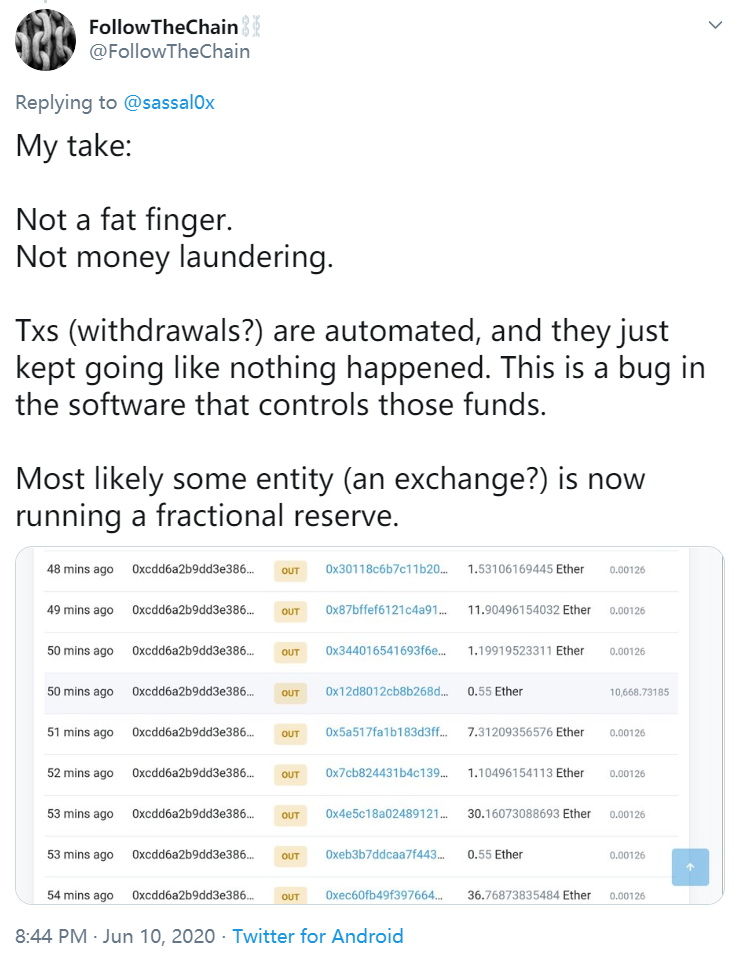 发送0.55 eth需要花费近260万美元！这项神秘的交易引发了社区的一个大猜想。3