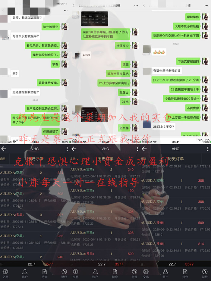 秦小扉：黄金多头逆势强出头,黄金后市该如何操作？2