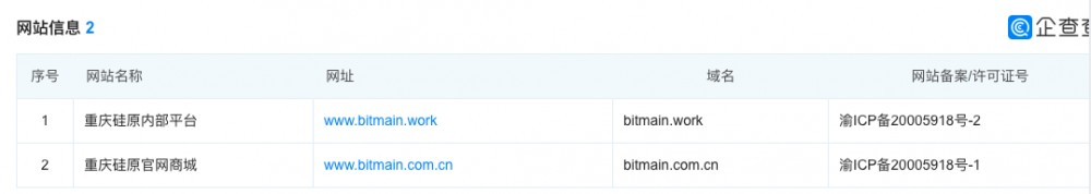 比蒂安尼杜续集：扣留采矿机、摔跤筹码和燃烧的石头1