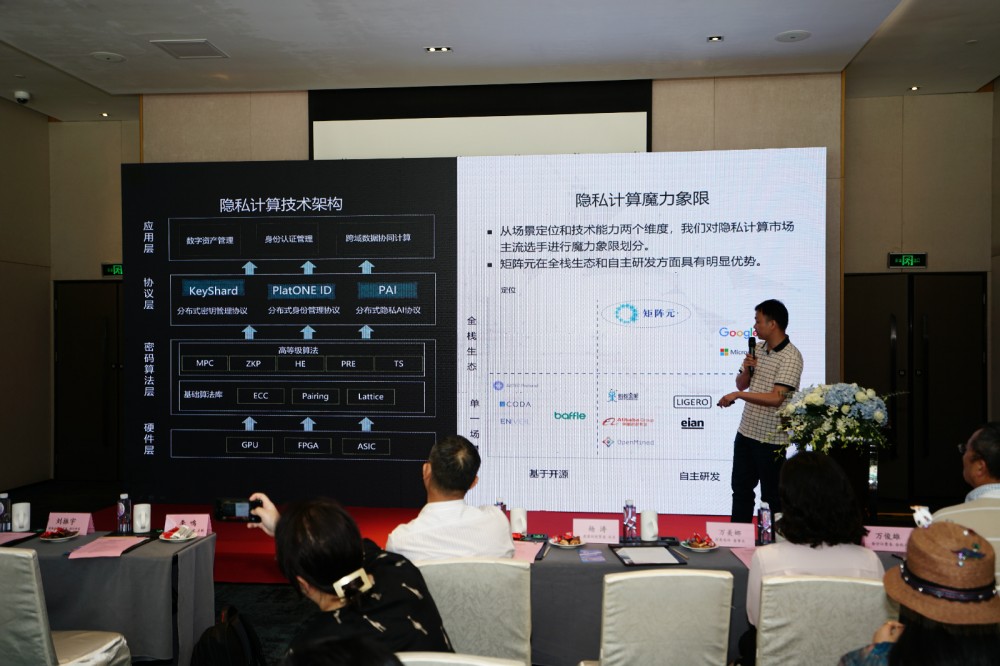 深圳建立首个“区块链标准化测试站”5