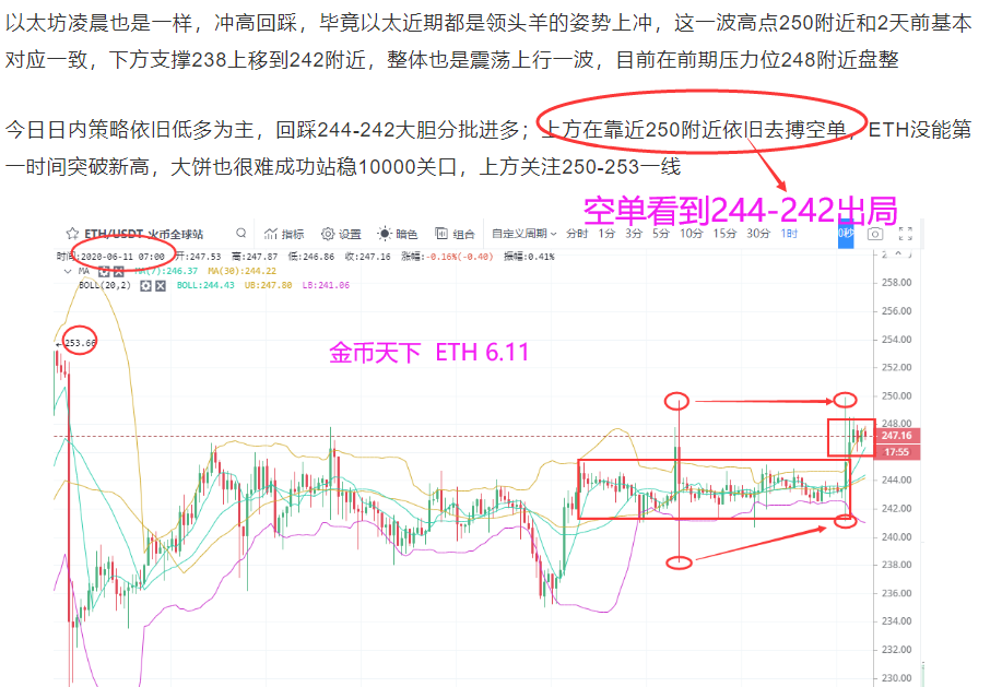 金币天下:亏损的理由千千万,盈利的道理却只有一个——早点关注我3 金币天下:亏损的理由千千万,盈利的道理却只有一个——早点关注我3
